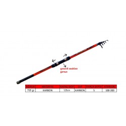 Captain 1696 Method 500cm Tele Surf Kamış 100-200gr  Atar