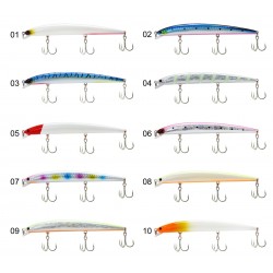 Captain 3436 Daitona 125 mm Floating 14 gr Maket Balık
